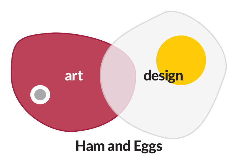 Art vs design essay